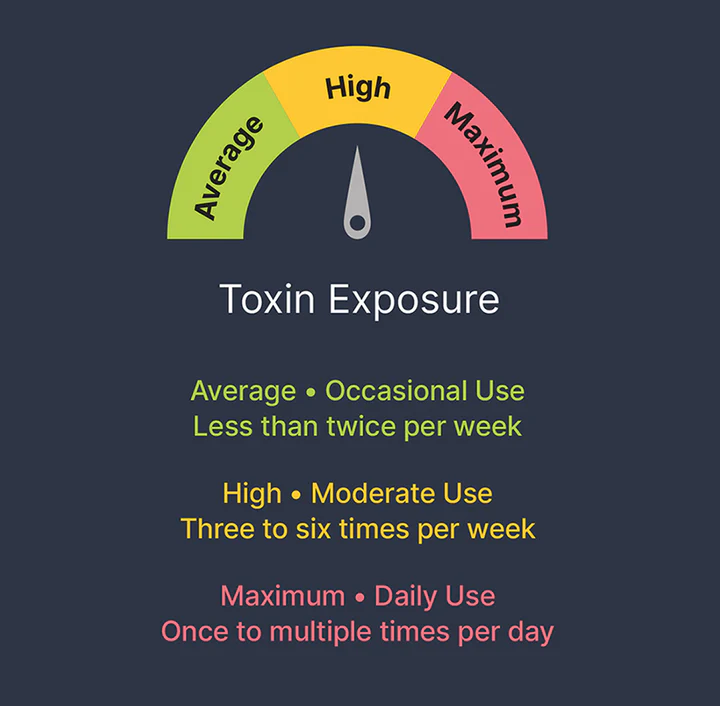 XXTRA CLEAN BY DETOXIFY - Image 8